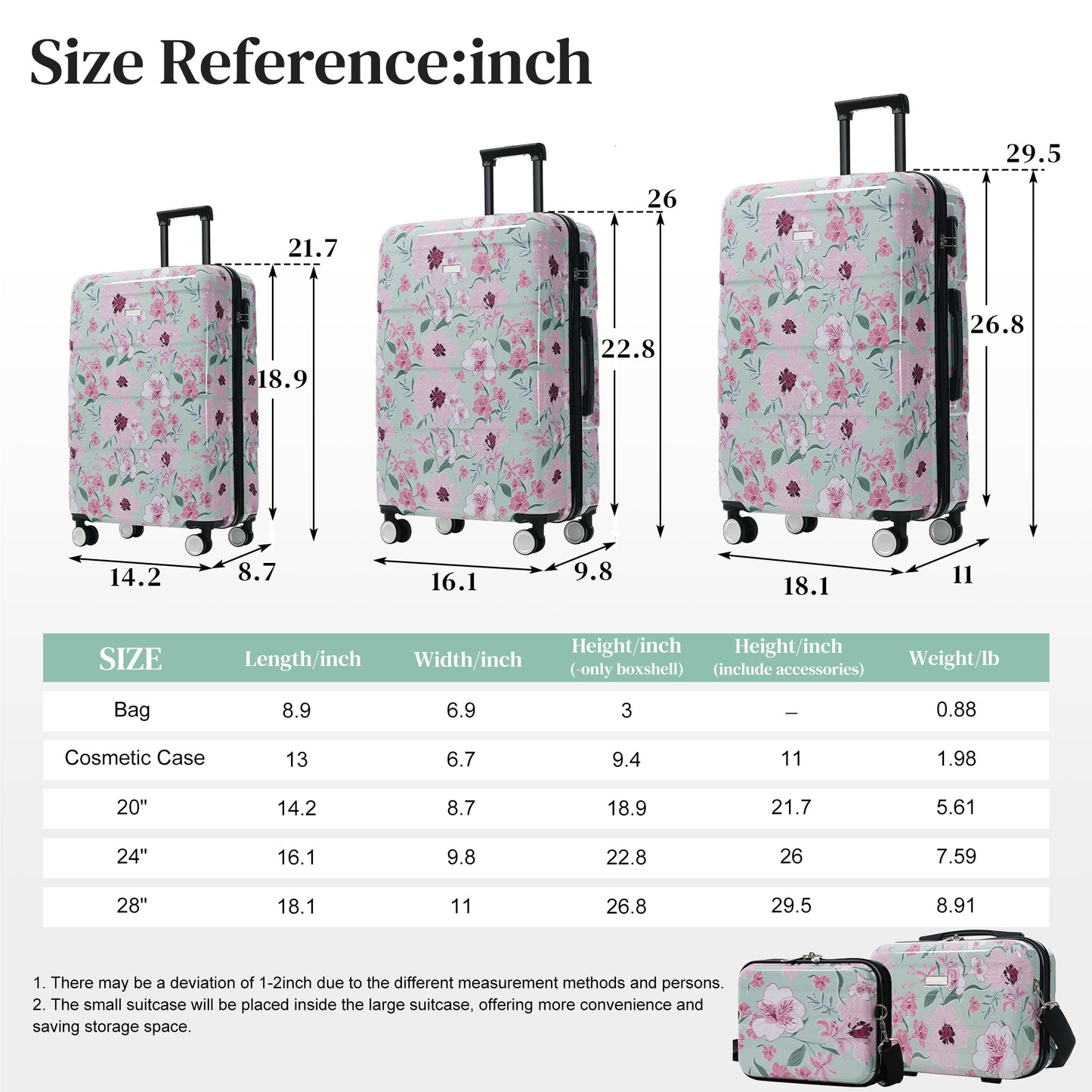 Luggage Sets New Model PC 5pcs, Hardside Lightweight Durable 20 24 28 Suitcases  With 8 14 Cases, Suitcase With Lock Spinner Wheels