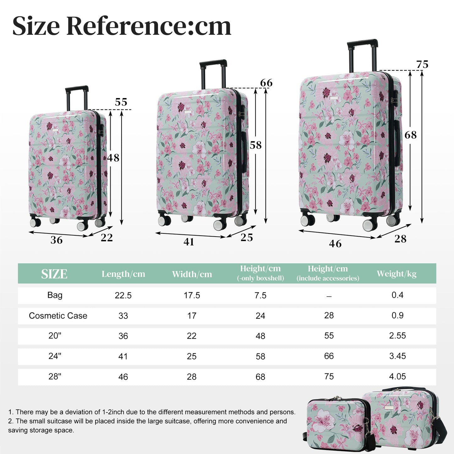 Luggage Sets New Model PC 5pcs, Hardside Lightweight Durable 20 24 28 Suitcases  With 8 14 Cases, Suitcase With Lock Spinner Wheels